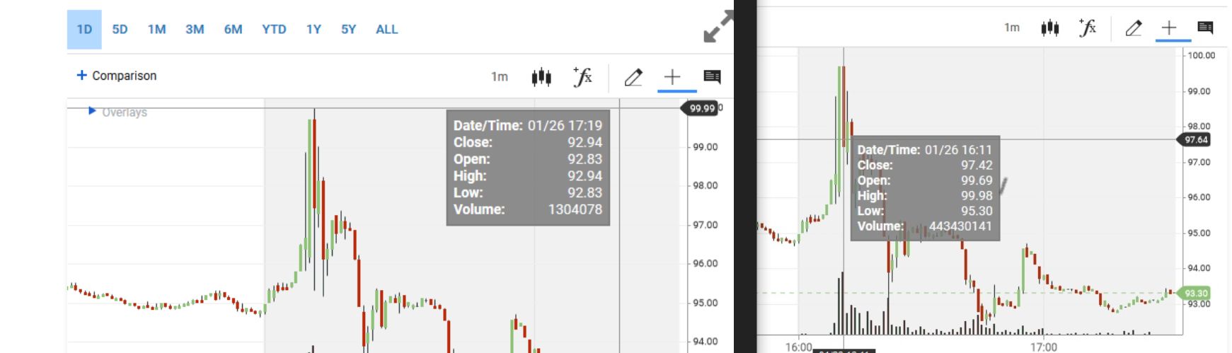 Mit Lisa Su und 7nm zum Next Horizon 1228995