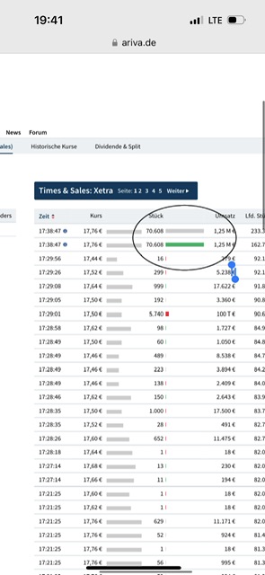 Mutares stocksolide - hebt aber trotzdem ab! 1362729