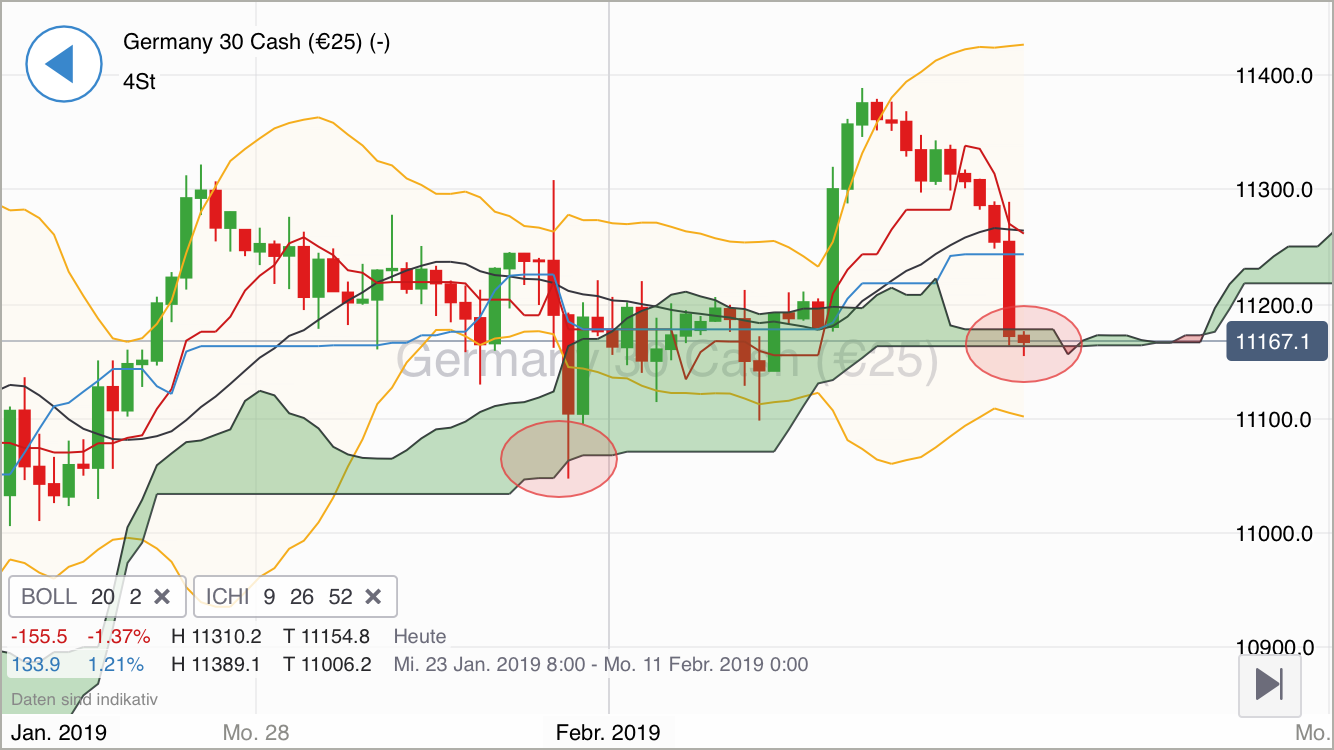 Krofitime Trading 1095492