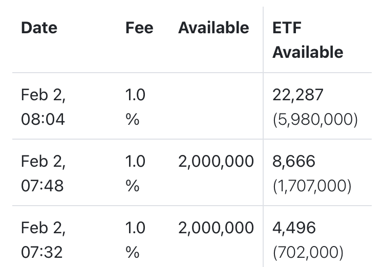 noch keiner hier interessiert... 1297391