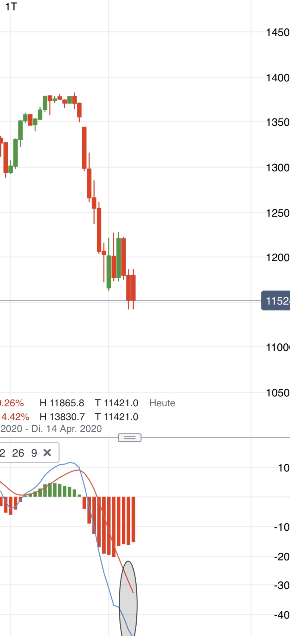Krofitime Trading 1164765