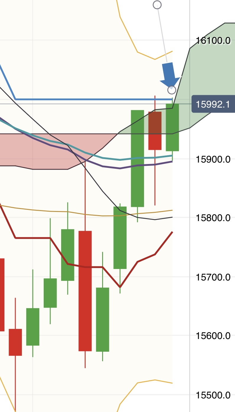 Krofitime Trading 1388302