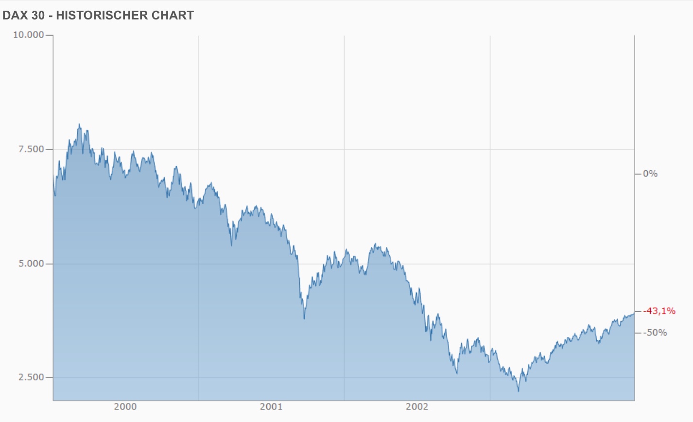 2018 QV-GDAXi-DJ-GOLD-EURUSD-JPY 1076523