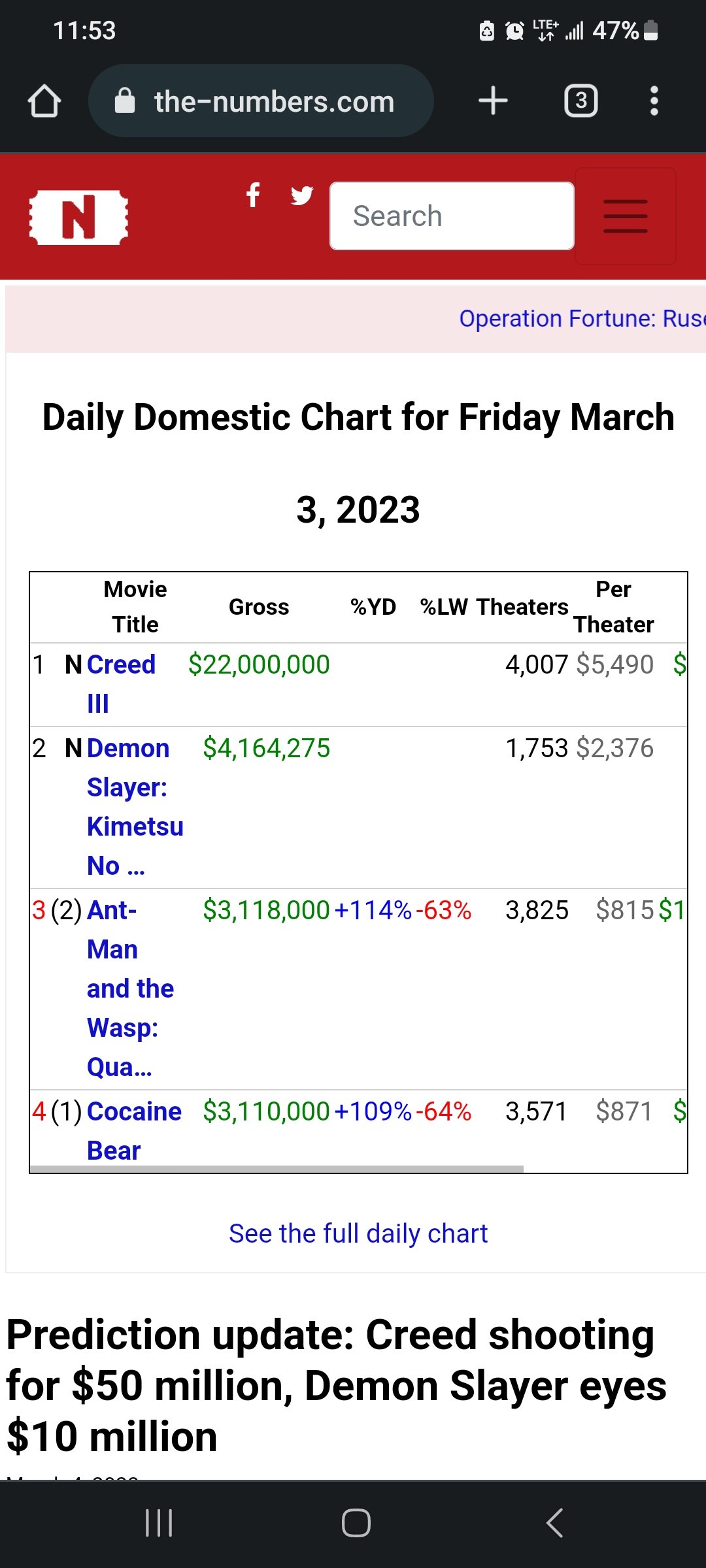 AMC Entertainment Holdings 2.0 - Todamoon?!? 1360355