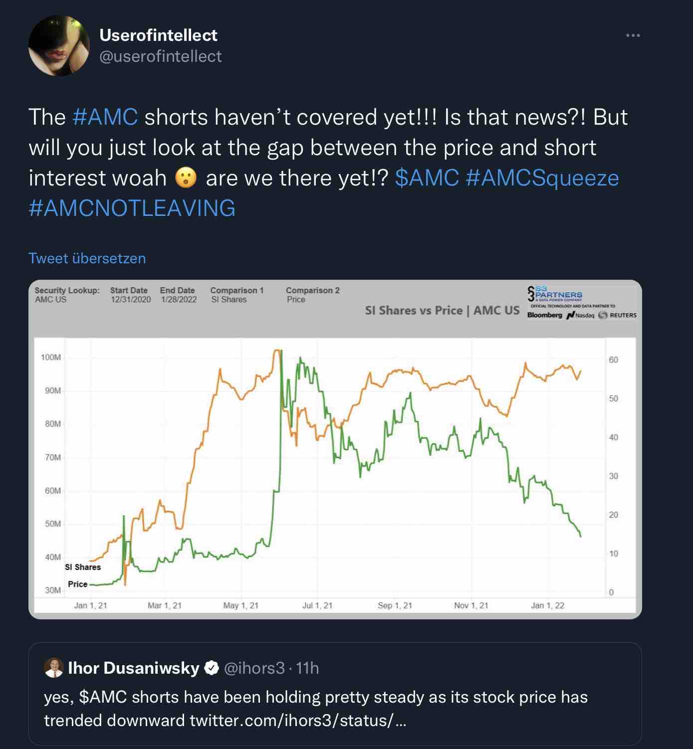 AMC Entertainment Holdings 2.0 - Todamoon?!? 1296669