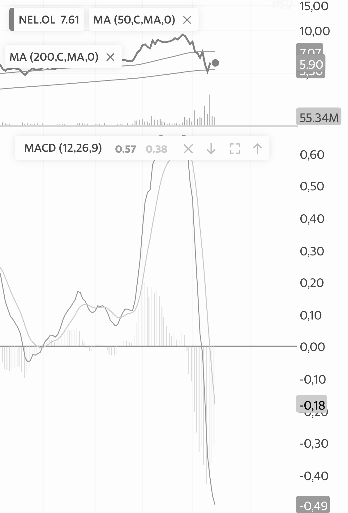 Nel ASA Das Forum für Realisten 1118370