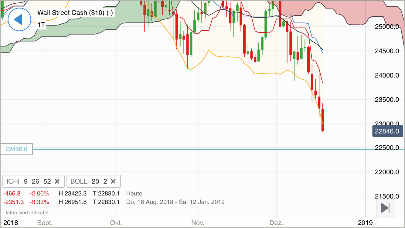 Krofitime Trading 1088579
