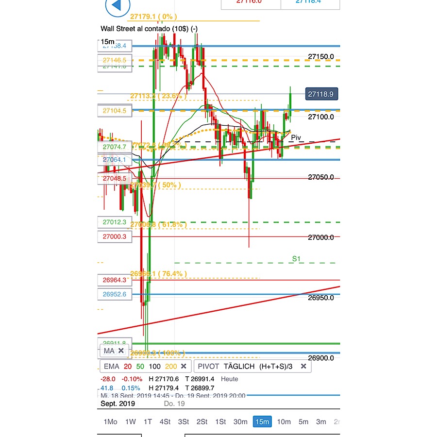 2019 QV-GDAXi-DJ-GOLD-EURUSD- JPY 1134724
