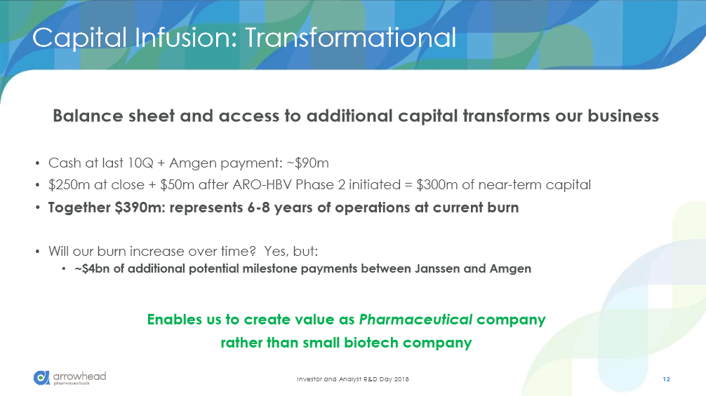 arrowhead läuft - zu recht 1078623