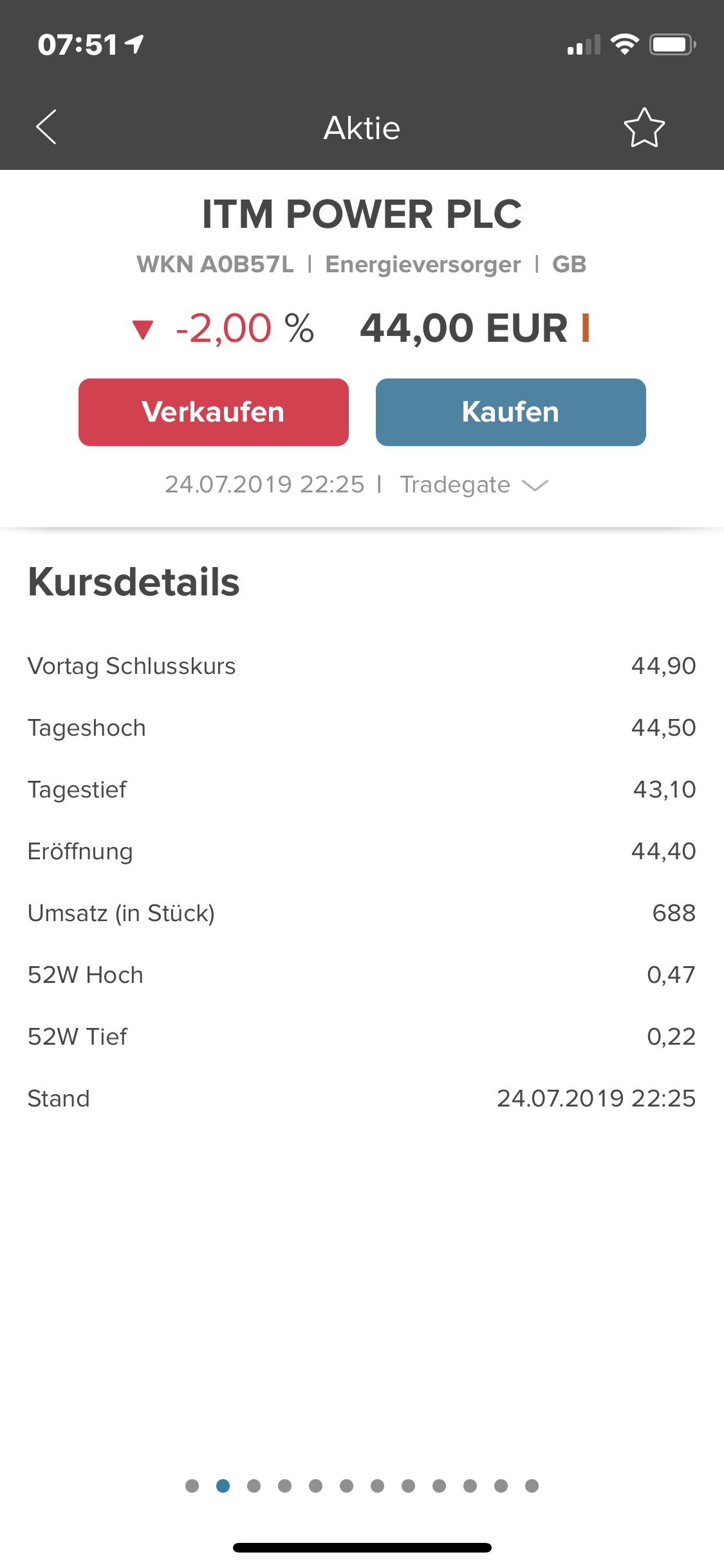 NEL, der Wasserstoffplayer aus Norwegen 1124954