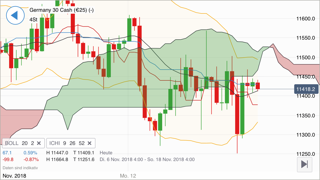 Krofitime Trading 1083142