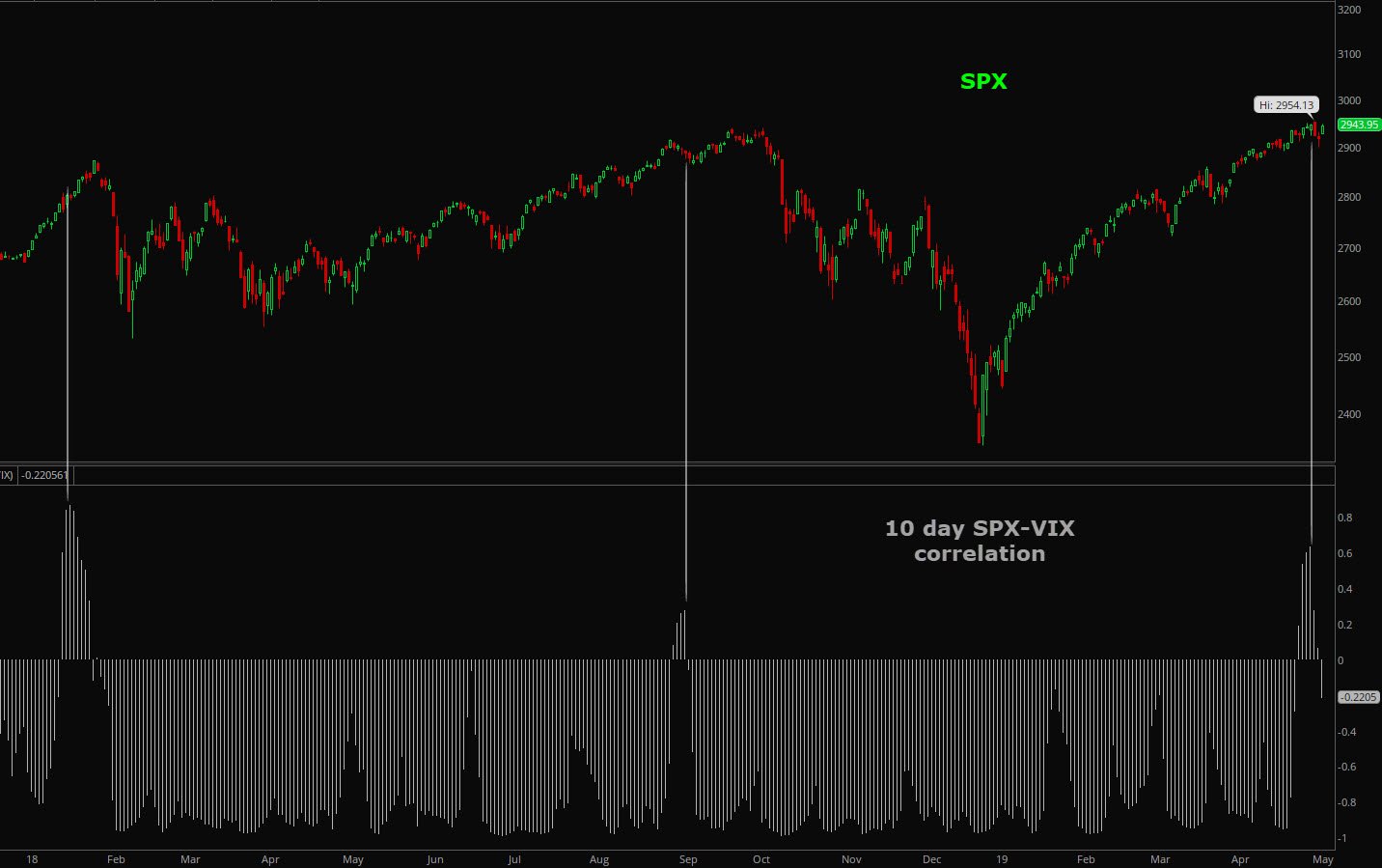 Der USA Bären-Thread 1110553