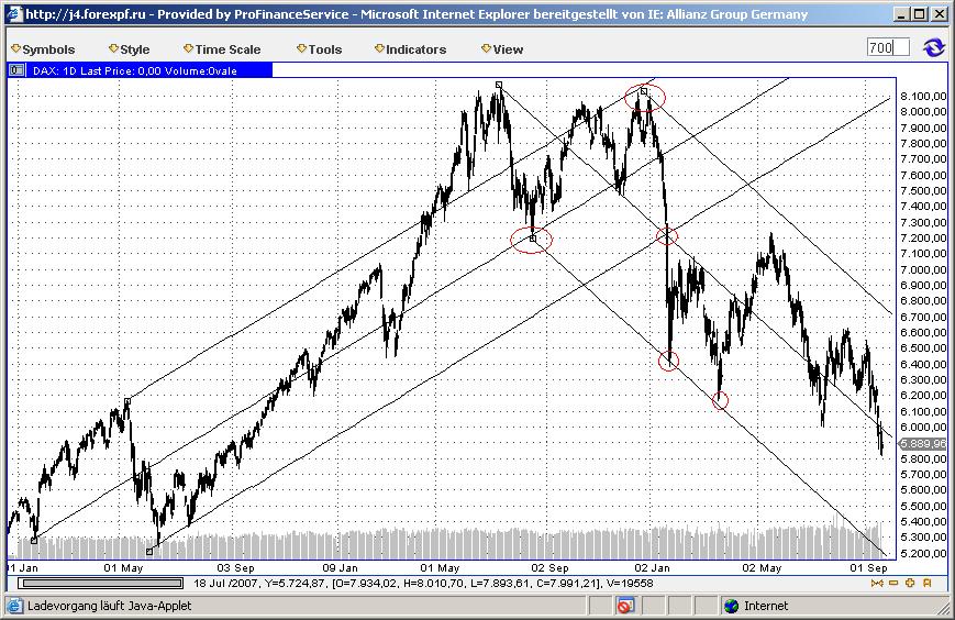 Der USA Bären-Thread 187280