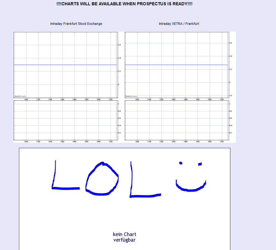 Injex AG - Wahrheit und Träumerei 721548