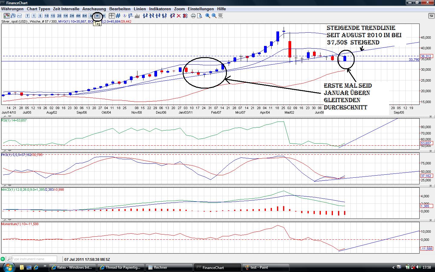 Thread für Papiertiger 418623