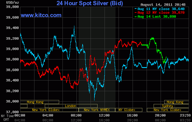 SILVER 430121