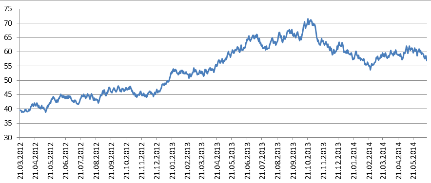 Deutsche Bank (moderiert 2.0) 494582