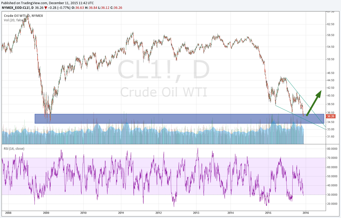 Wahrscheinlichkeiten 877874