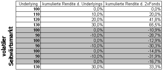 Der USA Bären-Thread 226335