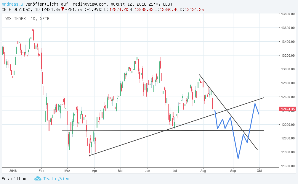 QV ultimate (unlimited) 1069170