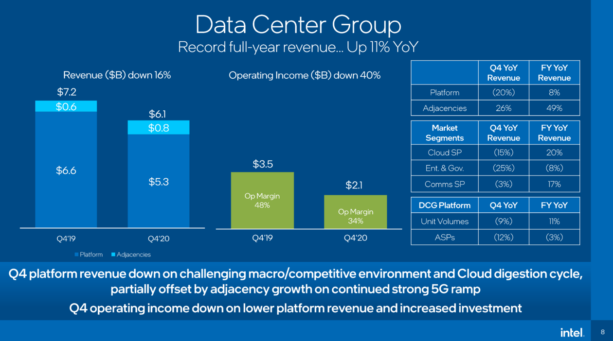 Mit Lisa Su und 7nm zum Next Horizon 1228053