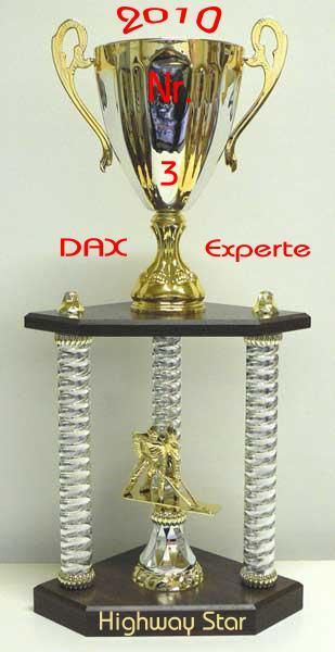 1.456.DAX Tipp-Spiel, Montag, 03.01.2011 369530