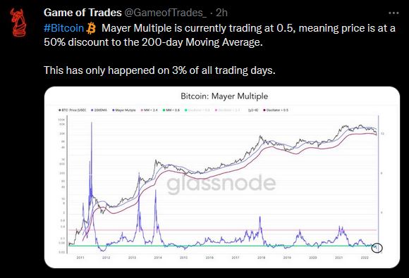 Bitcoins der nächste Monsterhype steht bevor! 1322654
