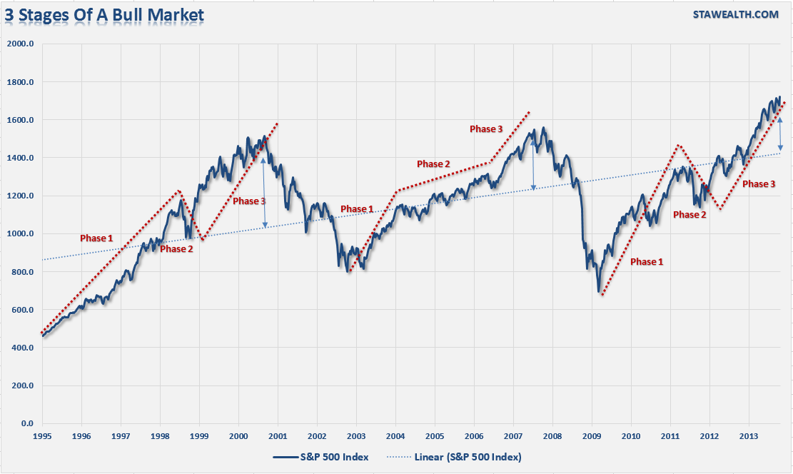 Der USA Bären-Thread 657337