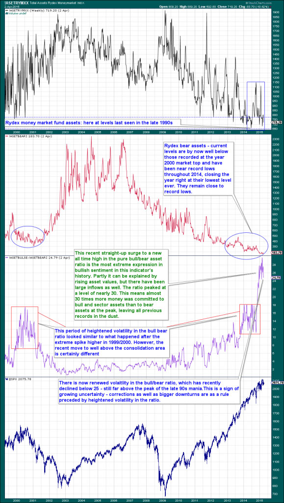 Der USA Bären-Thread 815424