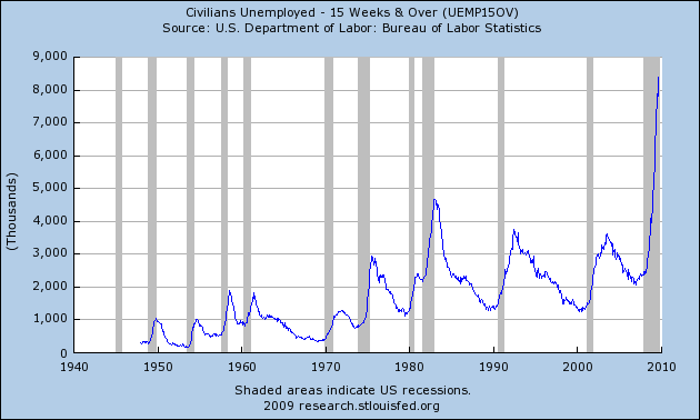 Commerzbank AG TuBull O.End BrentCr. 35,26 273019