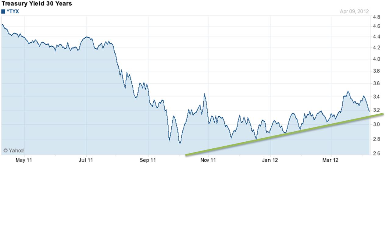 Antizykliker-Thread - v2.0 499630
