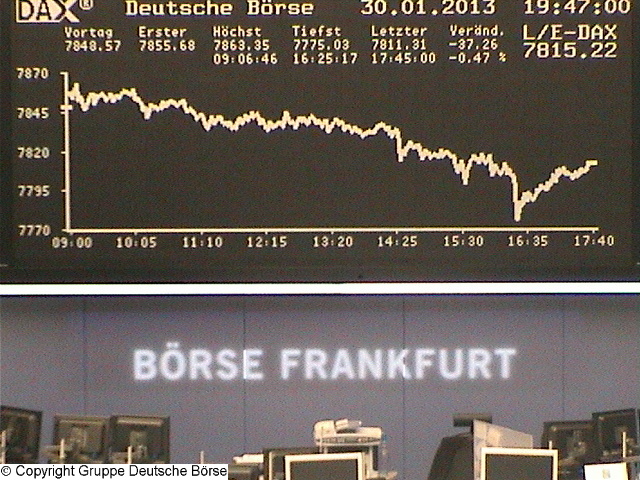 1.988.DAX Tipp-Spiel, Donnerstag, 31.01.2013 574305