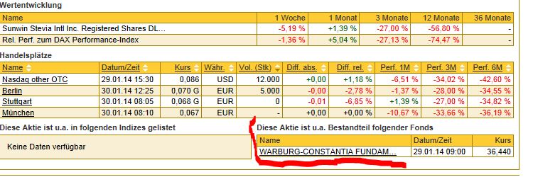 STEVIA für TABAK !! 688864