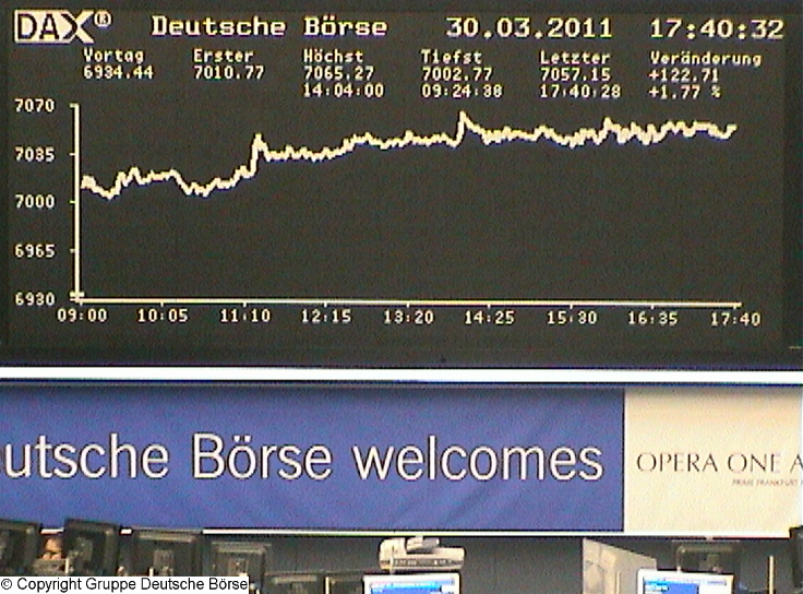 1.519.DAX Tipp-Spiel, Donnerstag, 31.03.11 392010