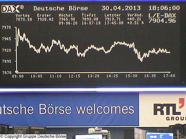 Die Links zu den Sternenkinder (DAX Spiel) 602643