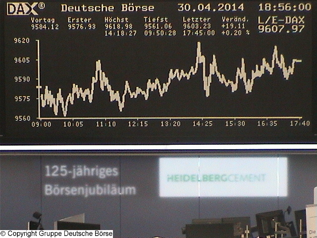 2.304.DAX Tipp-Spiel, Montag, 05.05.2014,17.45 H 719535