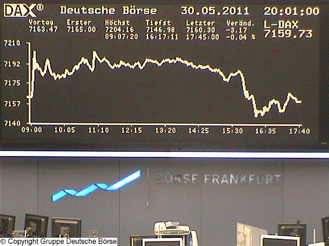 Die Links zu den Sternenkinder (DAX Spiel) 407800