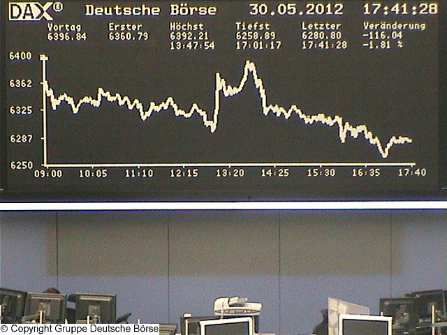 Die Links zu den Sternenkinder (DAX Spiel) 512002