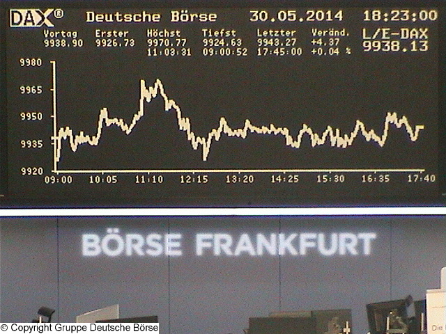Die Links zu den Sternenkinder (DAX Spiel) 728582