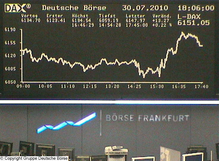 Die Links zu den Sternenkinder (DAX Spiel) 335352