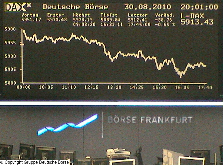Die Links zu den Sternenkinder (DAX Spiel) 341704