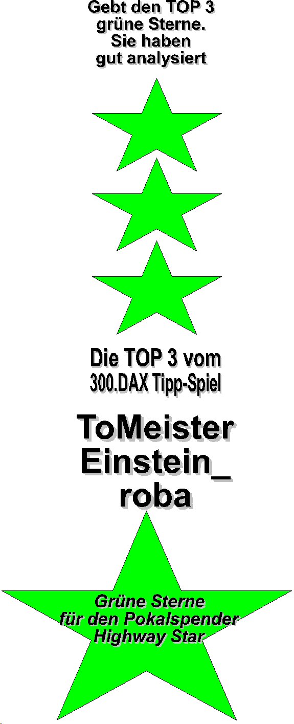 301.DAX Tipp-Spiel, Freitag, 16.06.06 43737