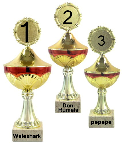 405.DAX Tipp-Spiel, Donnerstag, 09.11.06 66163