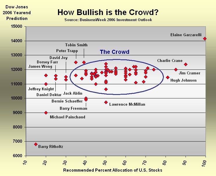 der Euro/Dollar Long Thread 24892