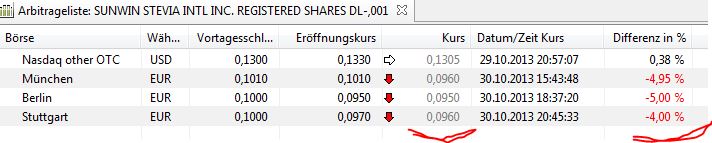 STEVIA für TABAK !! 659494