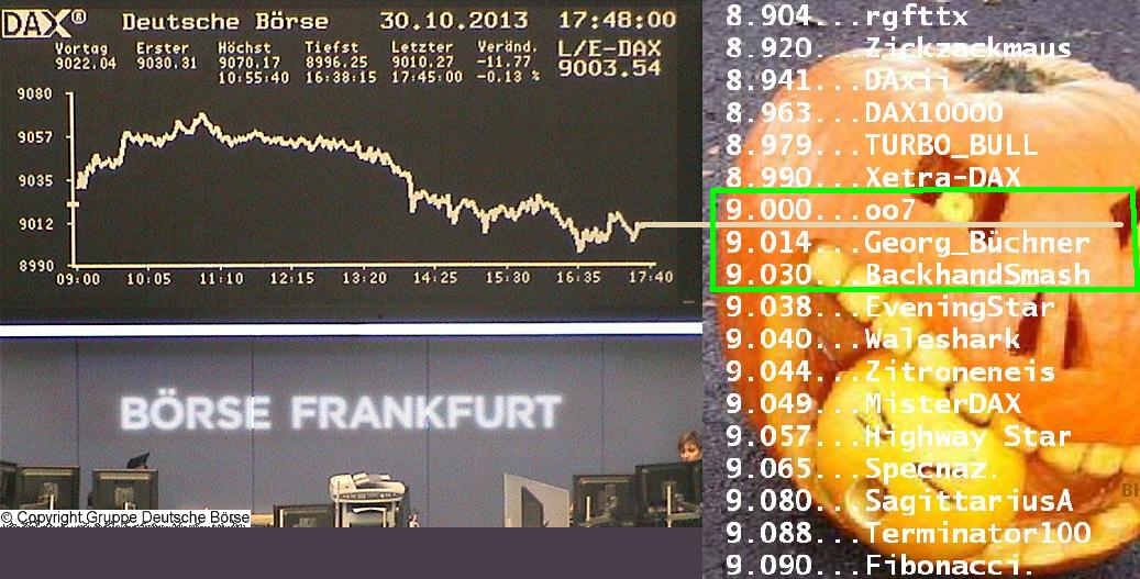 Die Links zu den Sternenkinder (DAX Spiel) 659552