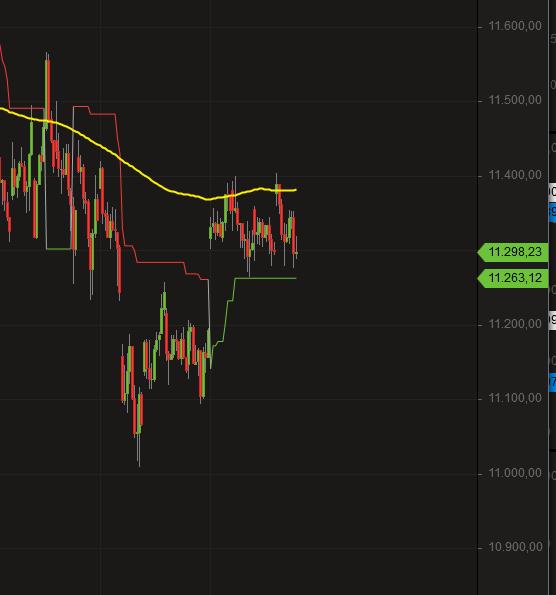 2018 QV-GDAXi-DJ-GOLD-EURUSD-JPY 1085377