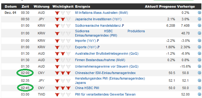 2014 QV DAX-DJ-GOLD-EURUSD-JPY 777573