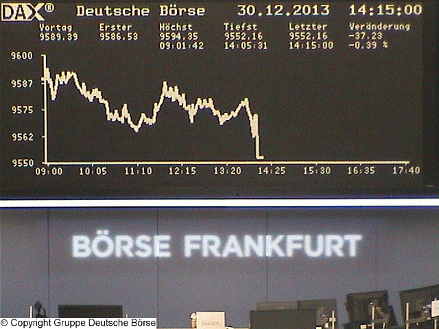 Wie lautet der Jahres-Schlusskurs 2013 ? 679554