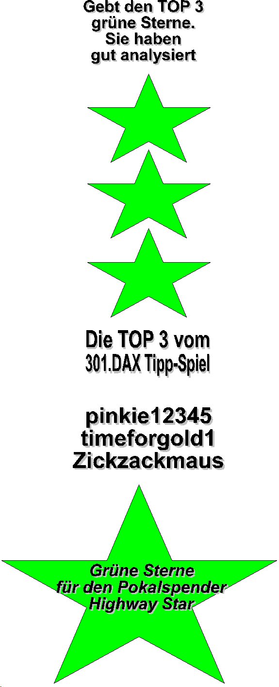 302.DAX Tipp-Spiel, Montag, 19.06.06 43946